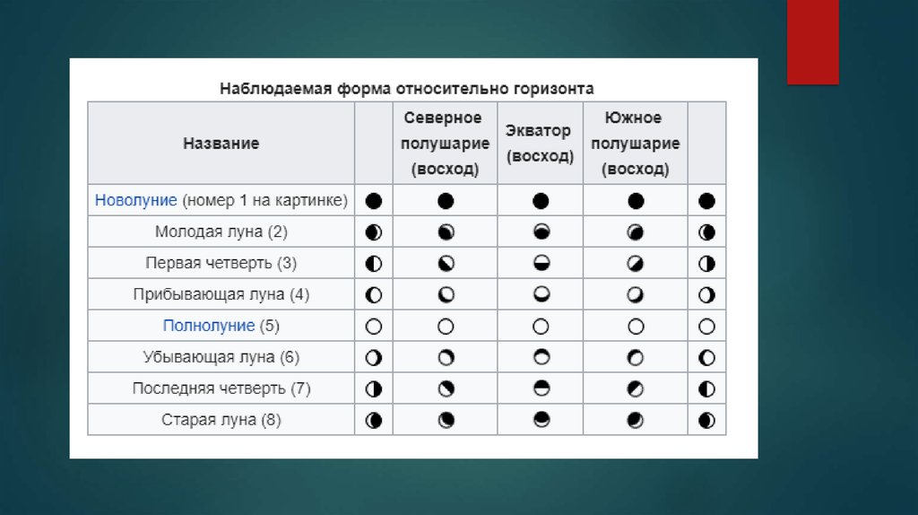 Кристаллик солнечный расписание