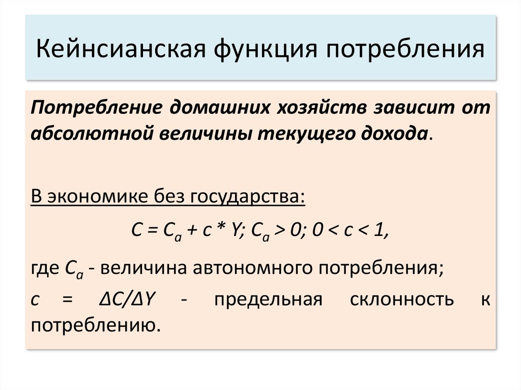 Функция потребления