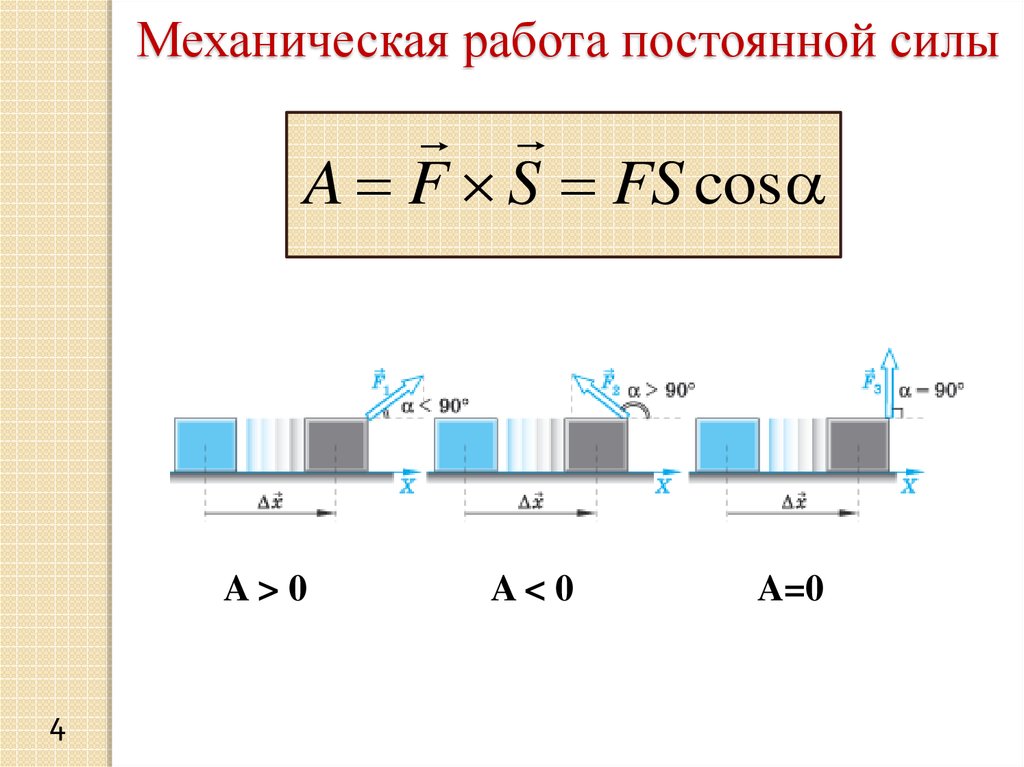 Механическая работа и мощность ответы