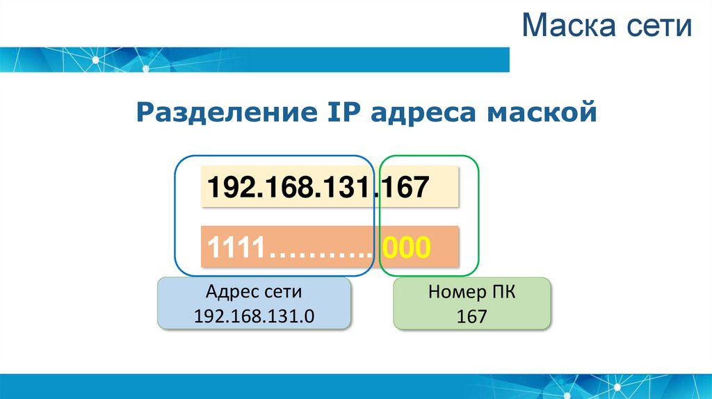 Ip адресу 64. Маска IP адреса. Классы IP адресов. Маски для разделения IP адреса.