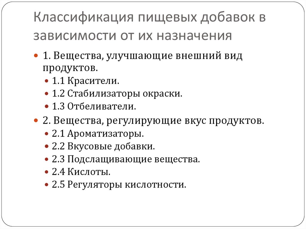 Классификация пищевых. Пищевые добавки классификация. Классификация пищ добавок. Классификация пищевым добавкам. Классификация пищевых аддикций.