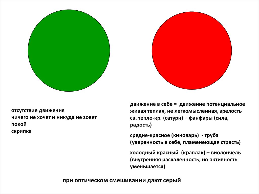 Красный цвет в психологии означает