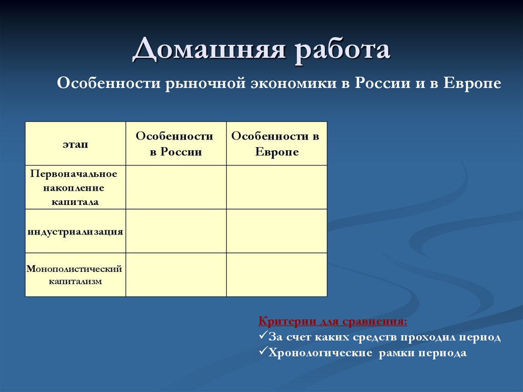 Домашняя работа