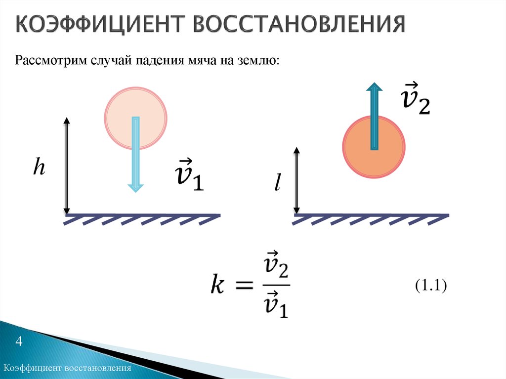 Коэффициент восстановления. Коэффициент восстановления скорости при абсолютно упругом ударе. Коэффициент восстановления формула физика. Коэффициент восстановления вывод формулы. Формула коэффициента восстановления скорости.