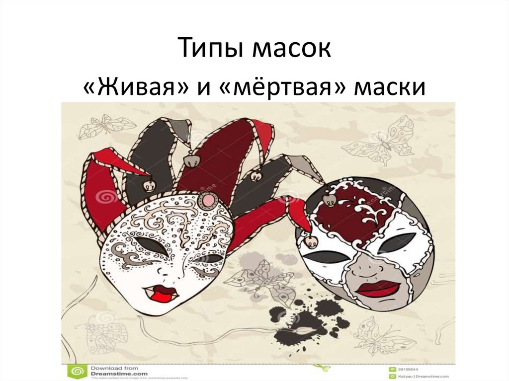 Типы масок. Социальные маски типы. Тип в маске Мем. Маски в психологии презентация. Маски психотипы.