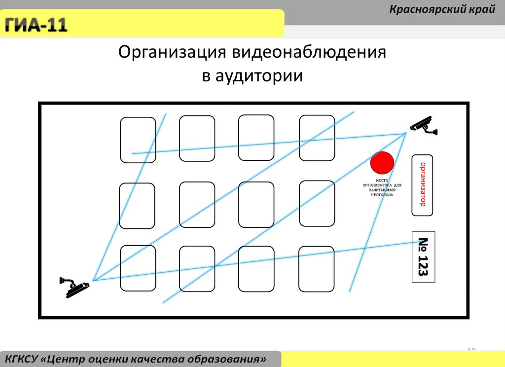 Ппэ д1 схема подключения