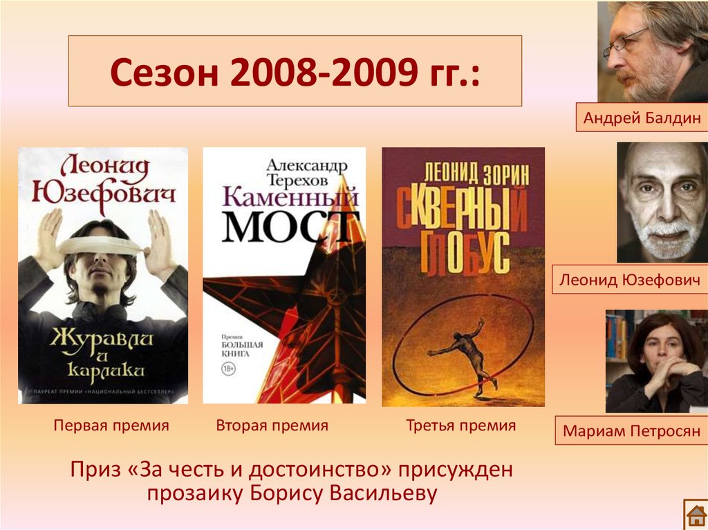 Сезон 2008-2009 гг.: