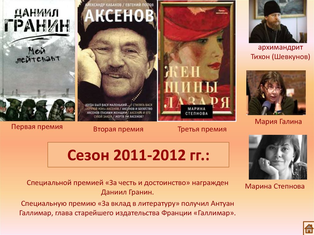 Сезон 2011-2012 гг.: