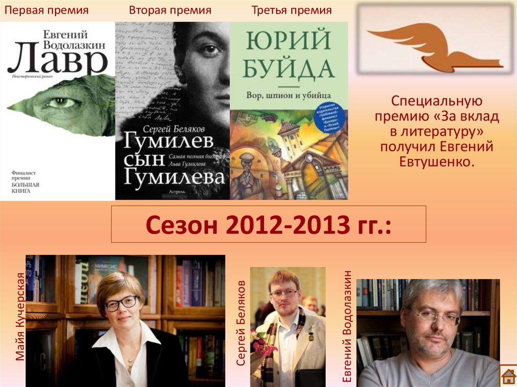 Сезон 2012-2013 гг.: