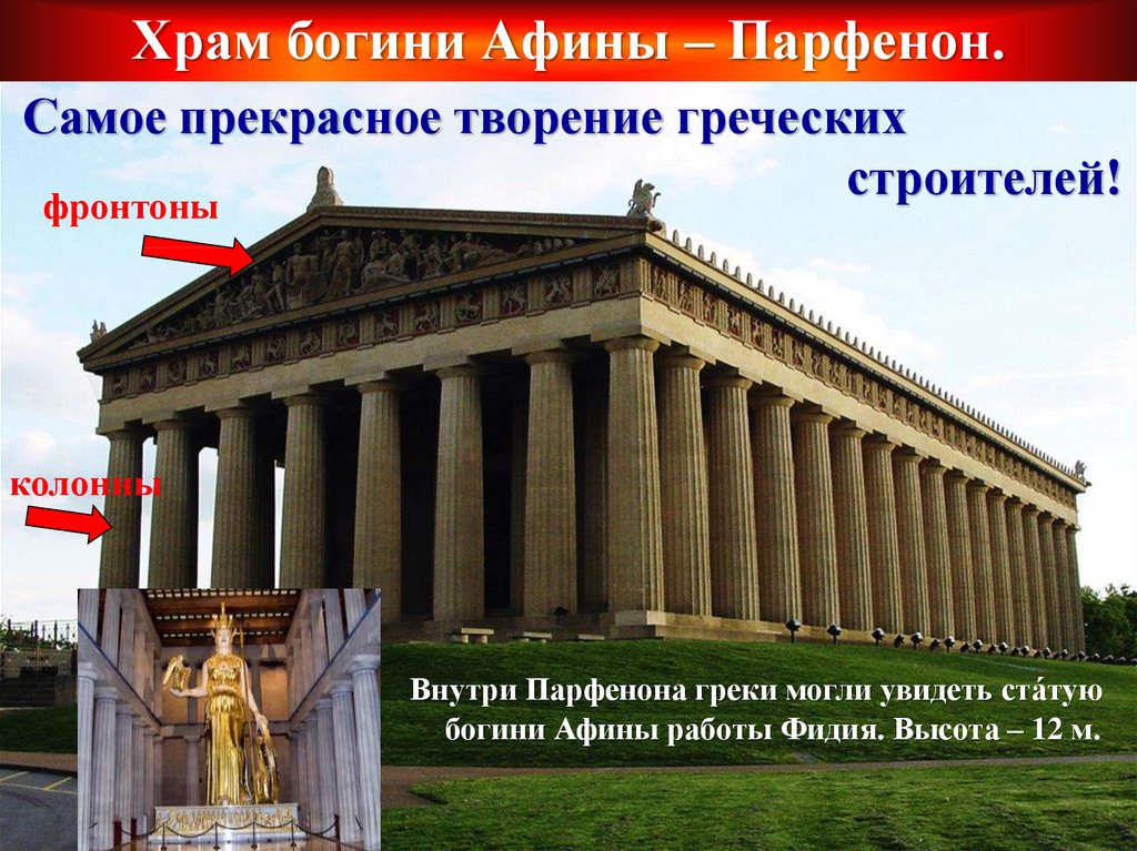 Город богини афины презентация 5 класс. В городе Богини Афины. План города Богини Афины. Задание в городе Богини Афины 5 класс. Город Богини Афины рисунок.