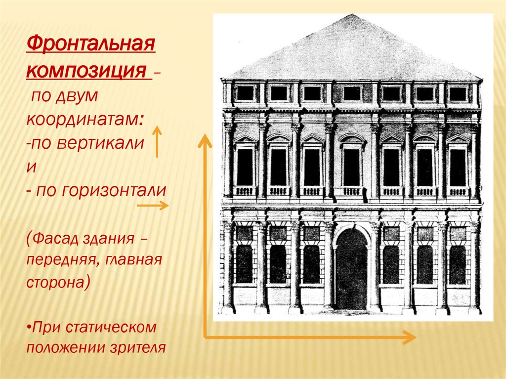 Развитие по горизонтали. Фронтальная композиция фасада. Фронтальная композиция здания. Здание фронтально. Фасад здания фронтально.