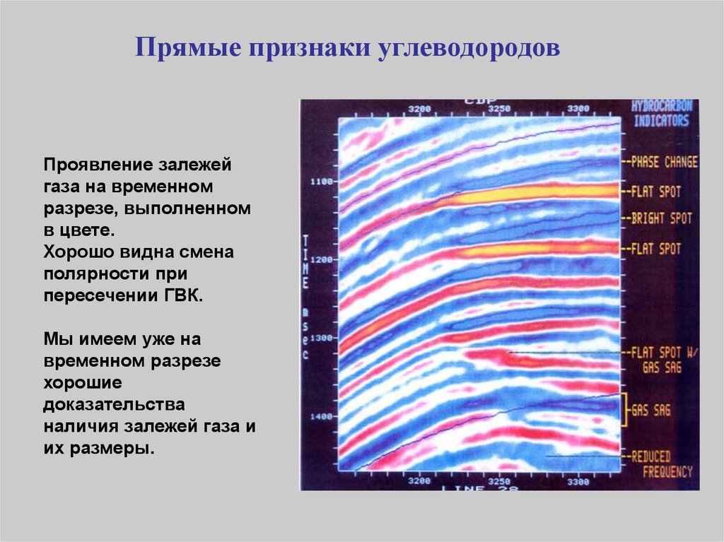 Геолого физическая характеристика. Центр геофизических прогнозов "градиент.