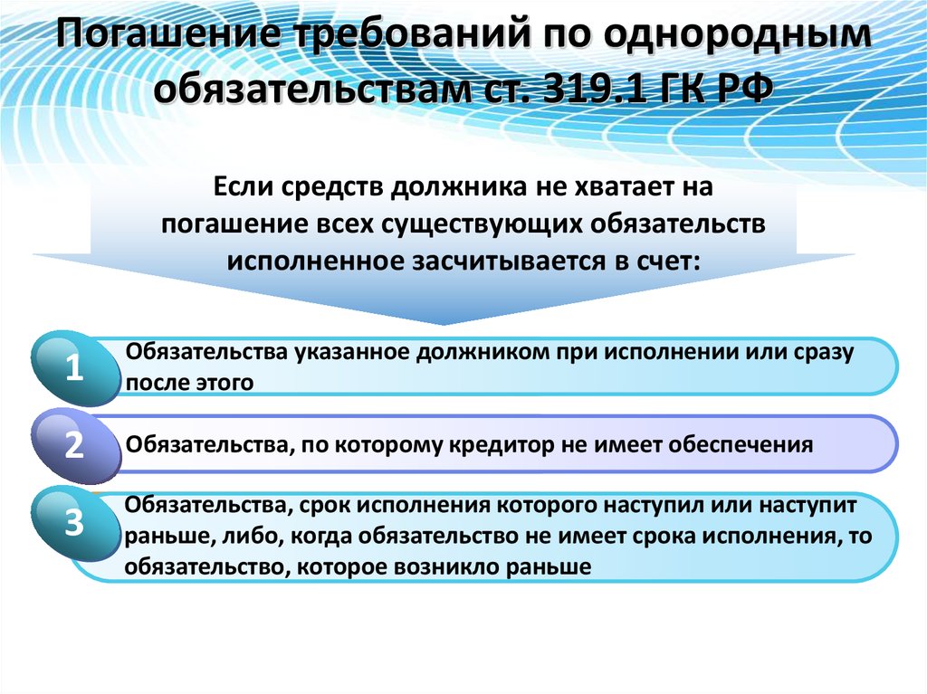 Требования обязательства. Погашение требований по однородным обязательствам. Однородные обязательства это. Очередность погашения требований. Однородное обязательство порядок исполнения.