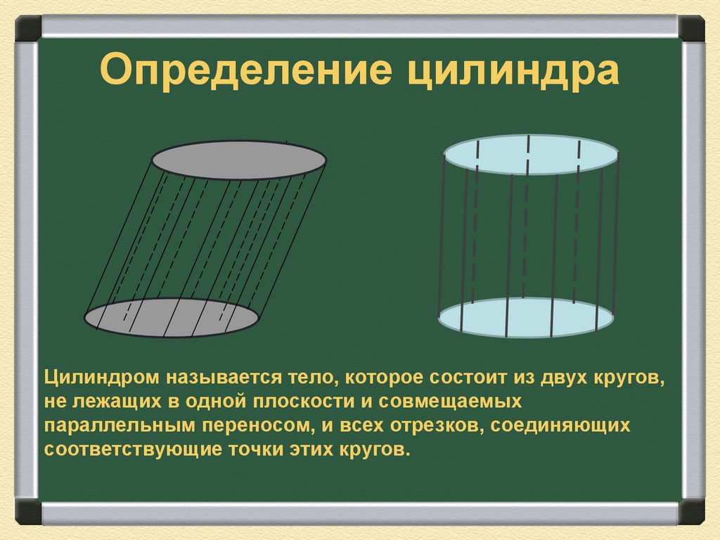 Измерение цилиндра. Цилиндр определение. Поверхность цилиндра состоит из. Площадь поверхности цилиндра.