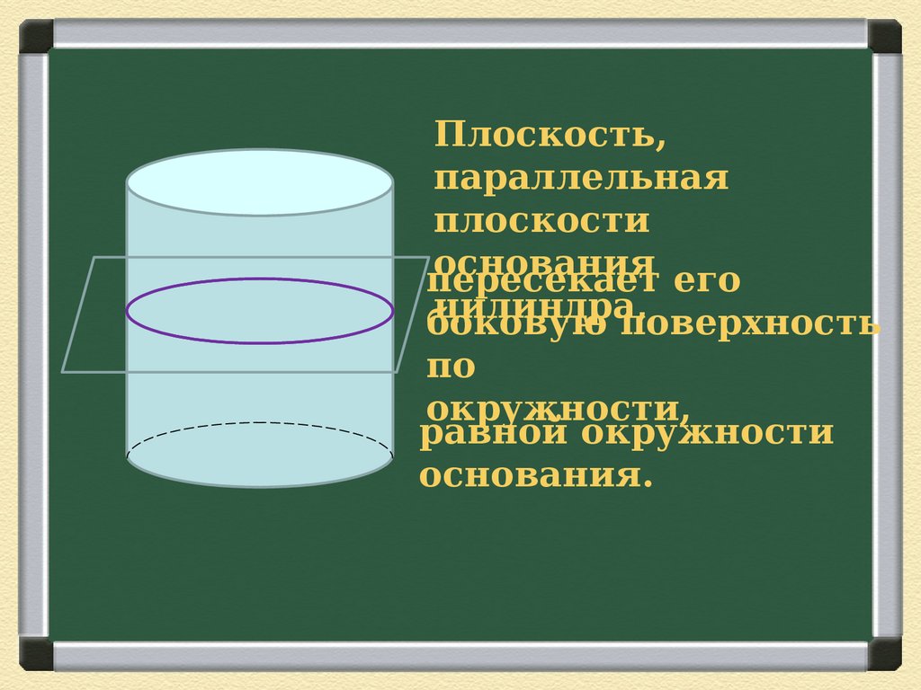 Цилиндр презентация қазақша