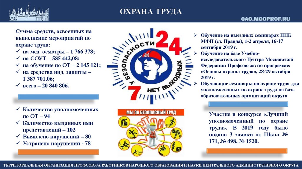 Территориальная организация профсоюза это. Профсоюзные организации Великого Новгорода.
