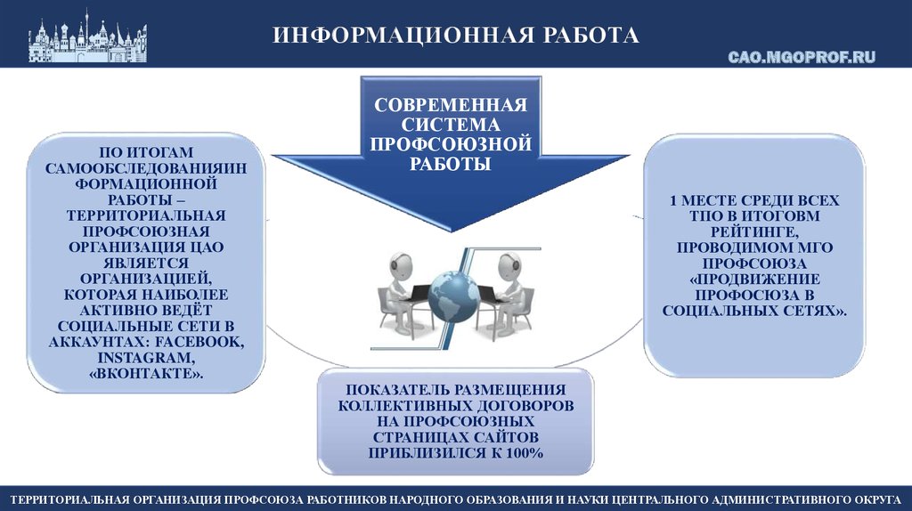 Информационная работа