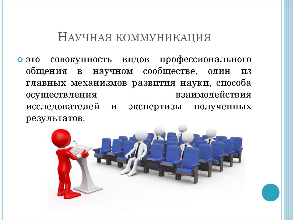 Презентация коммуникация это