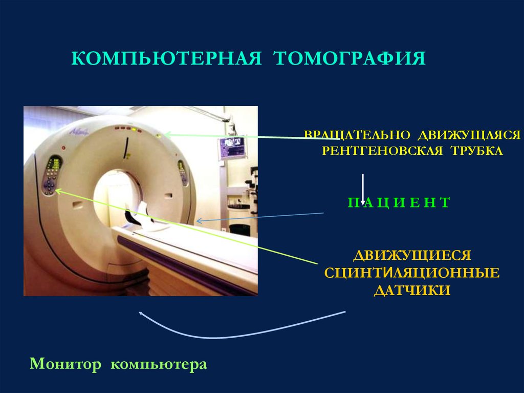 Презентация на тему компьютерная томография в медицине