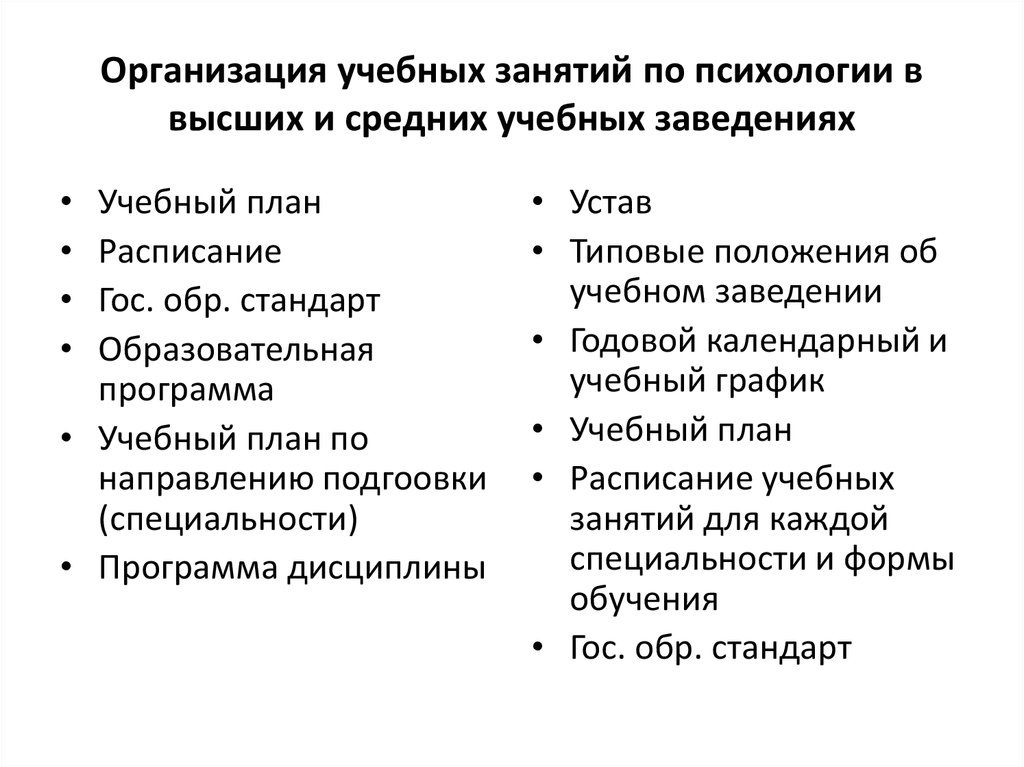 План конспект учебной лекции по психологии