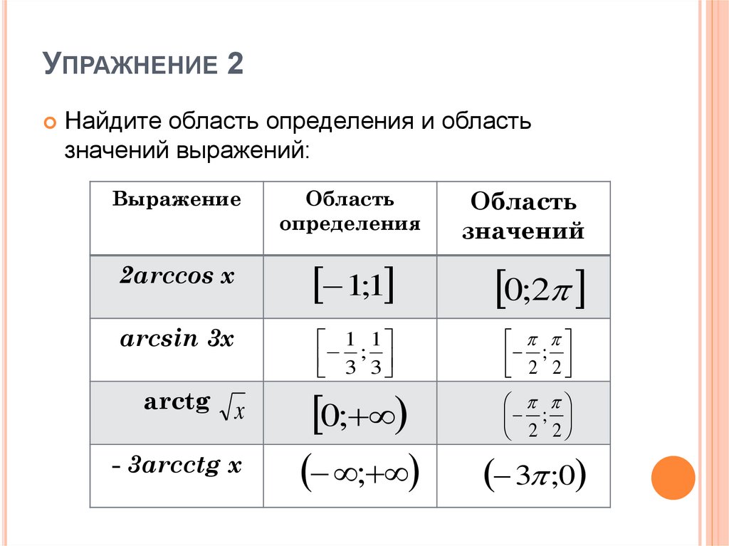 Домашнее задание