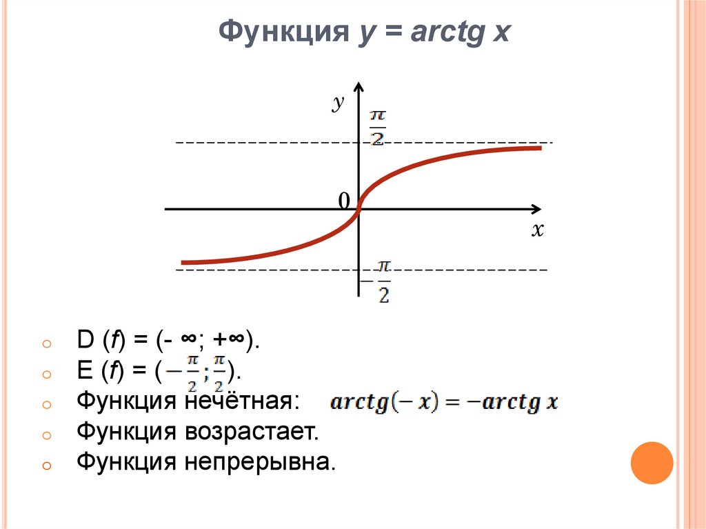 Упражнение 3