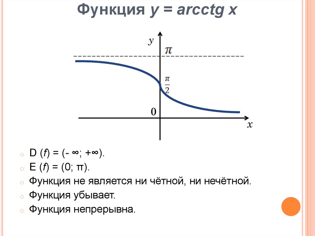 График арктангенса. Функция y arcctg x график и свойства. График функции y arcctg x. Обратные тригонометрические функции y arctg x. Свойства функции y arcctg x.