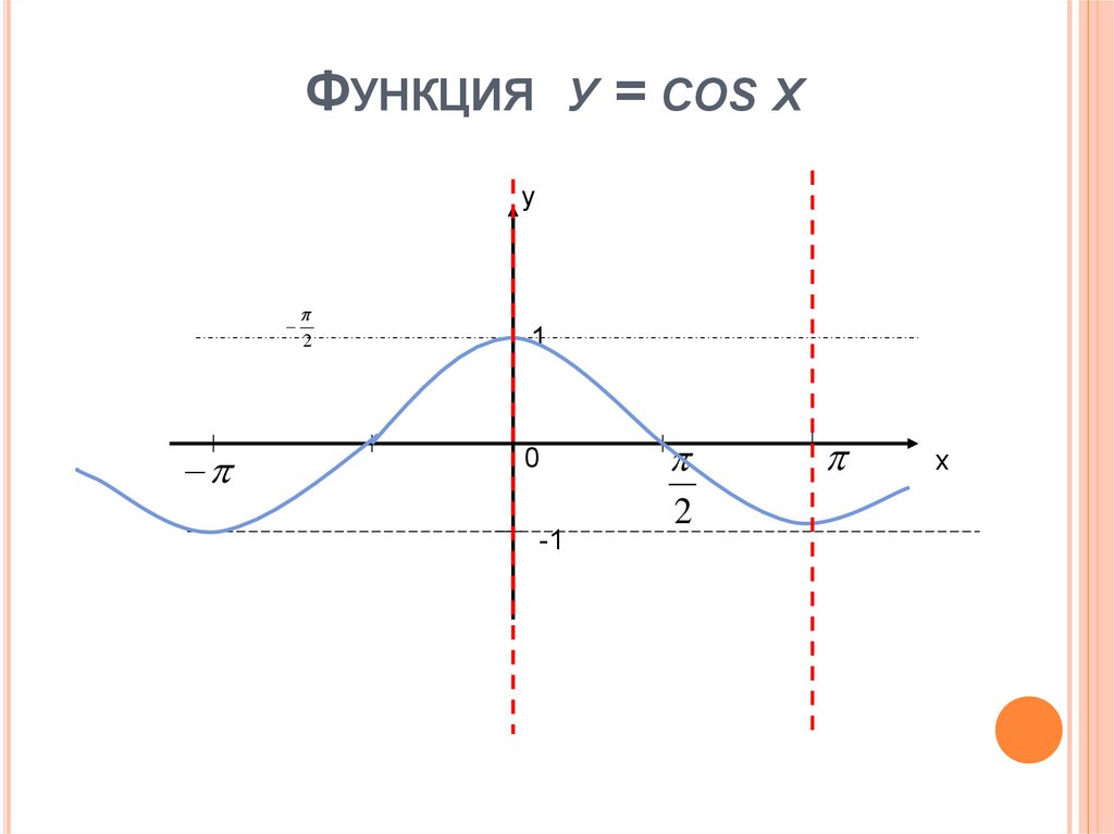 Проверка задания № 21.8 (б)