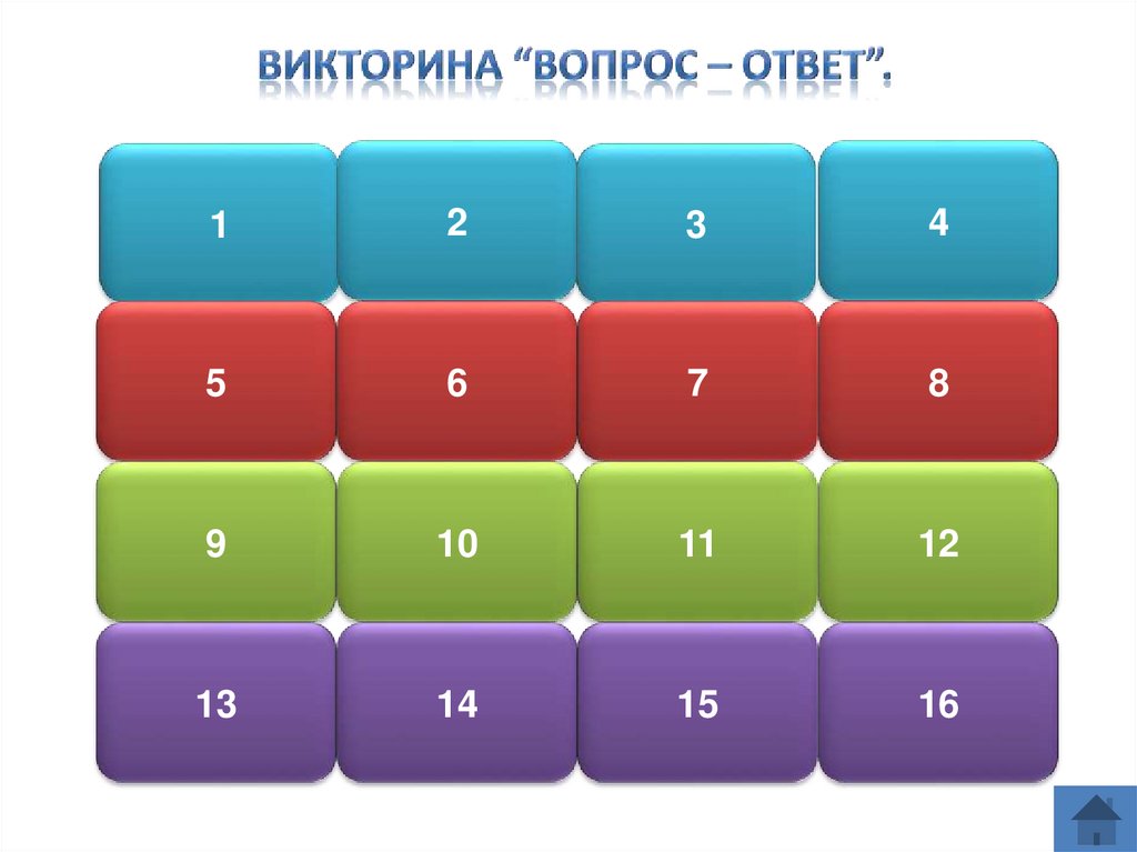 Своя игра викторина 2 класс презентация