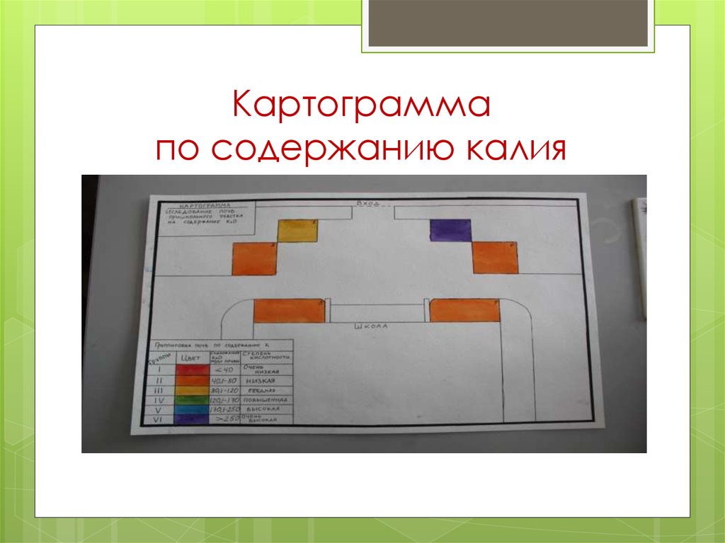 Пришкольный расположение вблизи. Картограмма по содержанию обменного калия. Картограмма на калий.