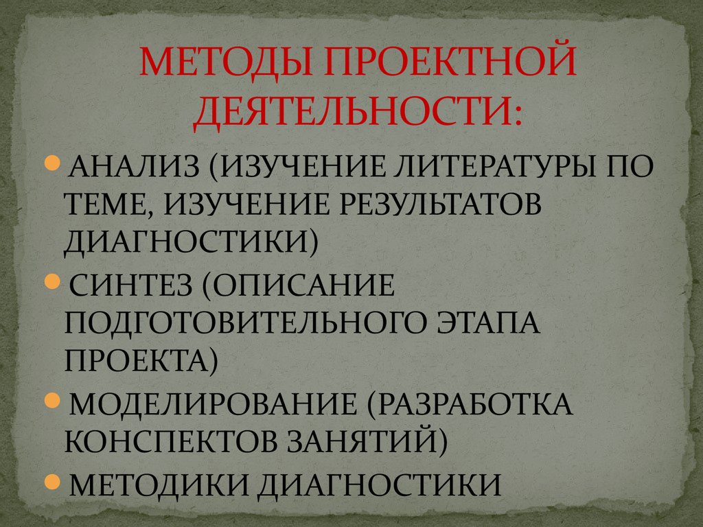 Метод проектной деятельности цели проектирования презентация