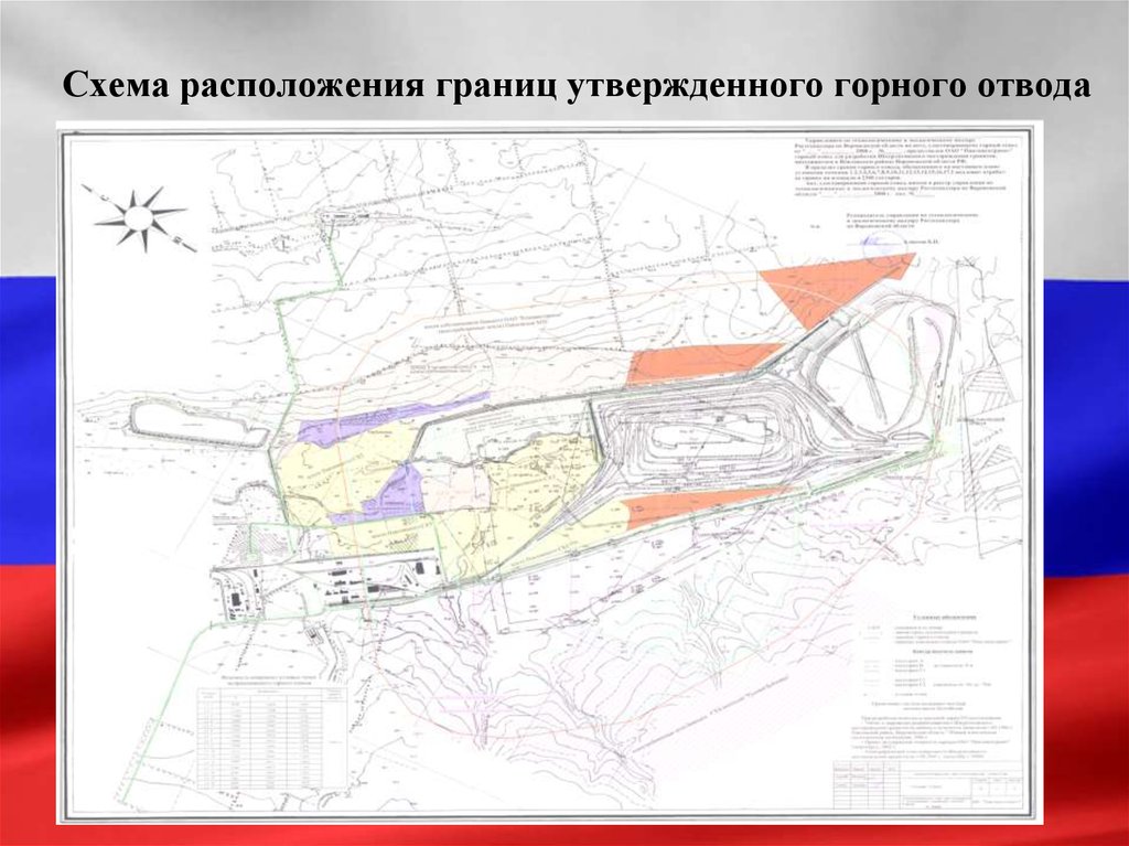 Для чего нужен проект горного отвода