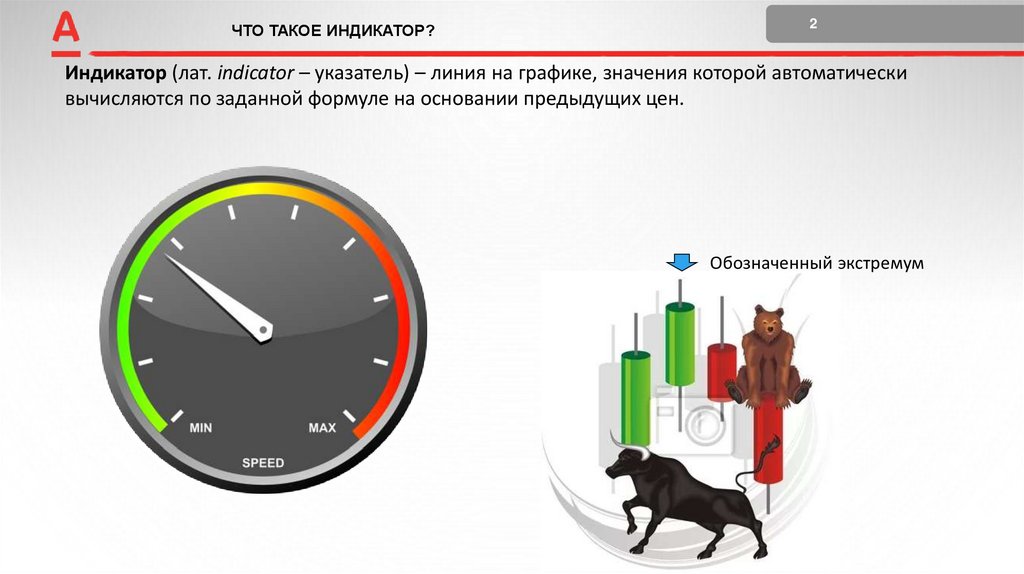 Индикатор что это. Индикатор. Индикаторы определение. Синдикатор. Индикация.