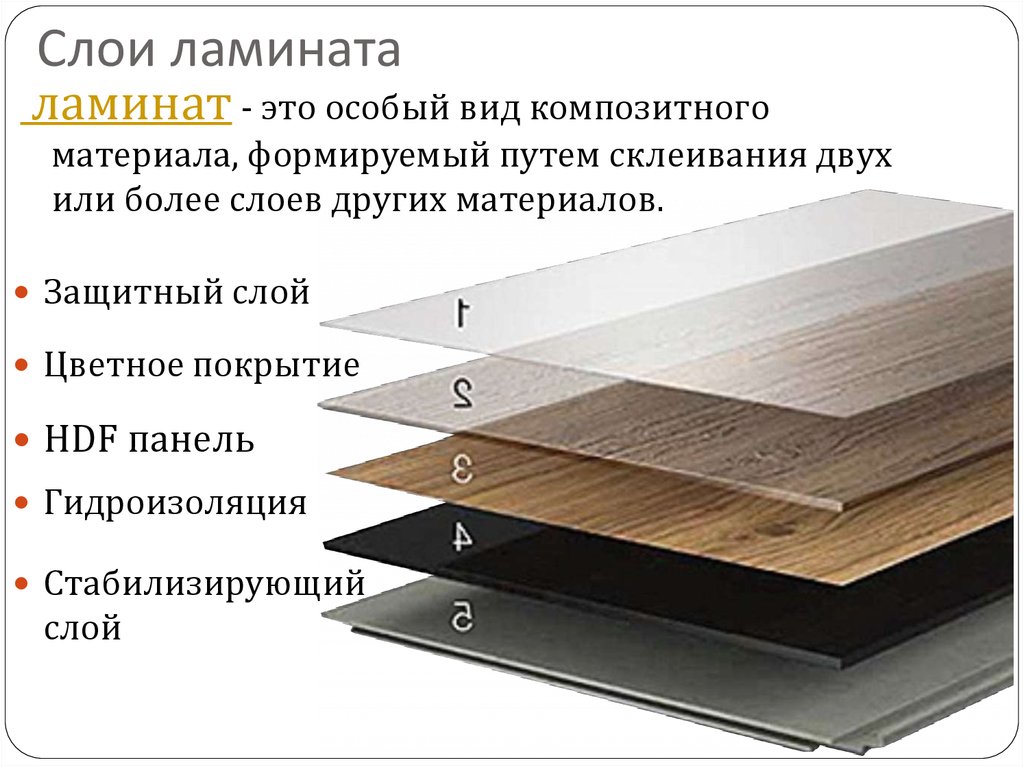Ламинат мм толщиной. Кварц виниловый ламинат слои. Кварцвиниловый ламинат рахрез.