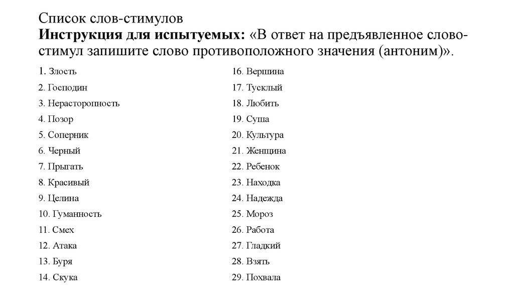 Слово перечень. Список слов. Слова список слов. Список слов для запоминания. Список различных слов.