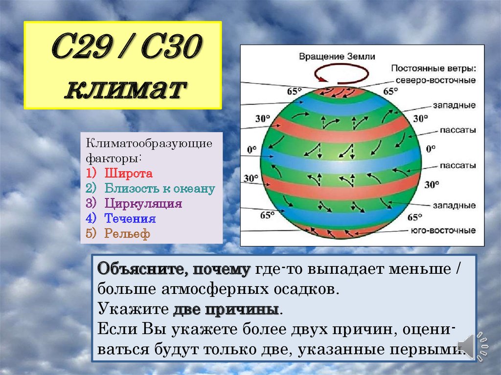 Какие климатообразующие факторы определяют климат туапсе