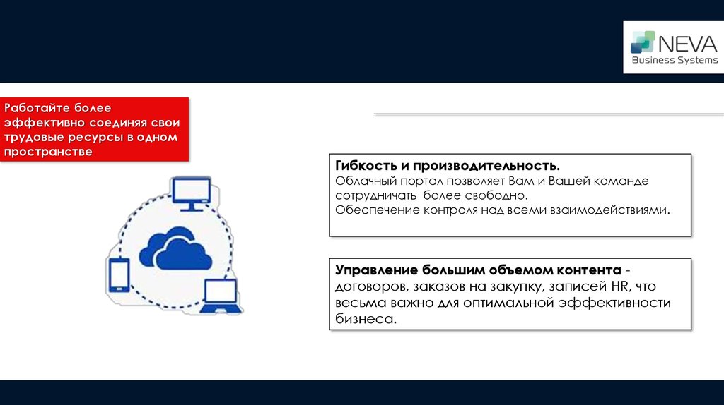 Касперский решение для бизнеса