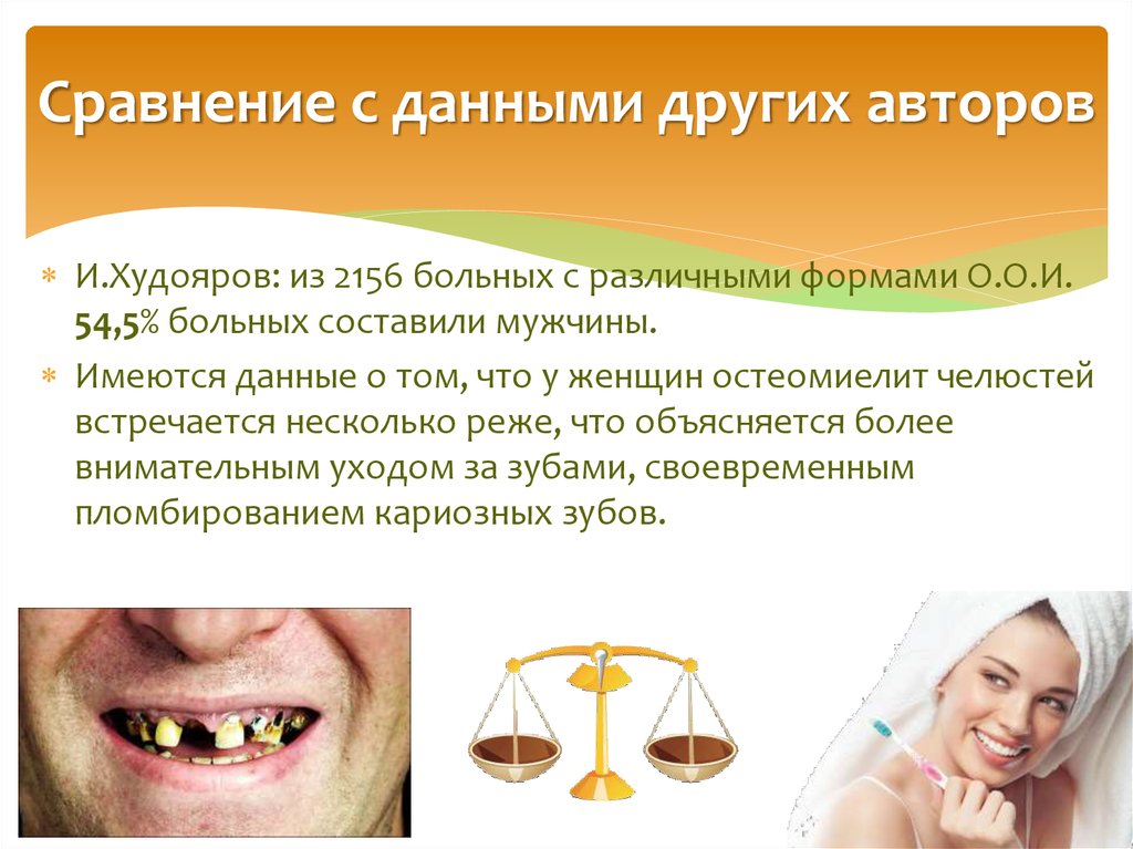 Сравнение с данными других авторов