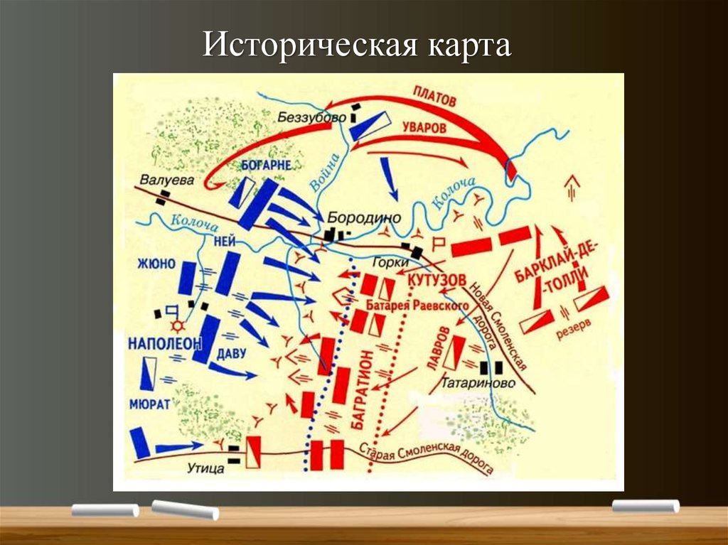 Историческая карта это