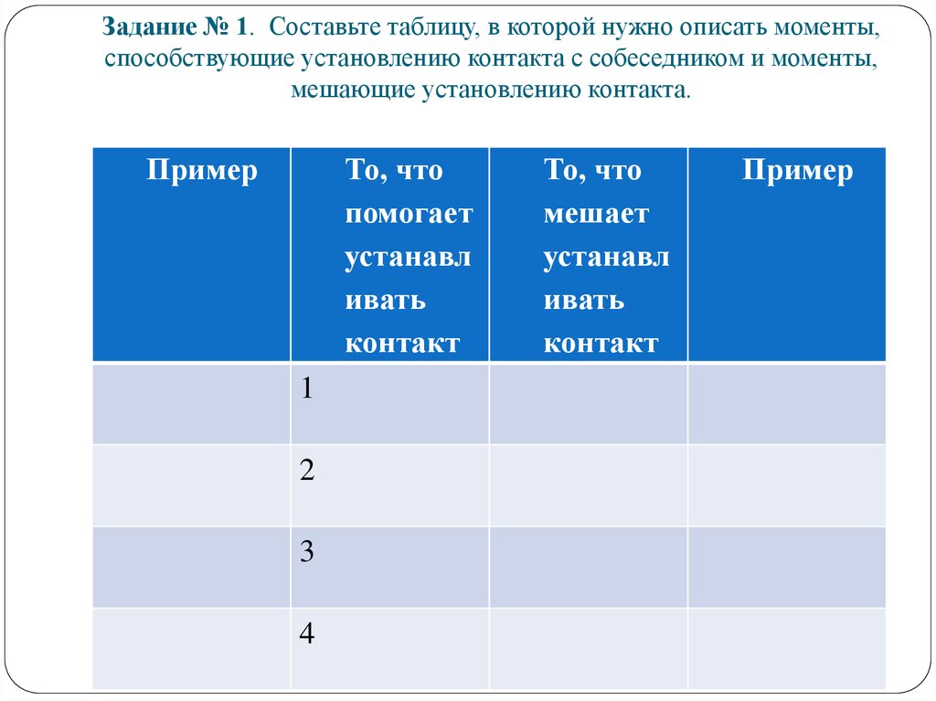 Первый Контакт Знакомства