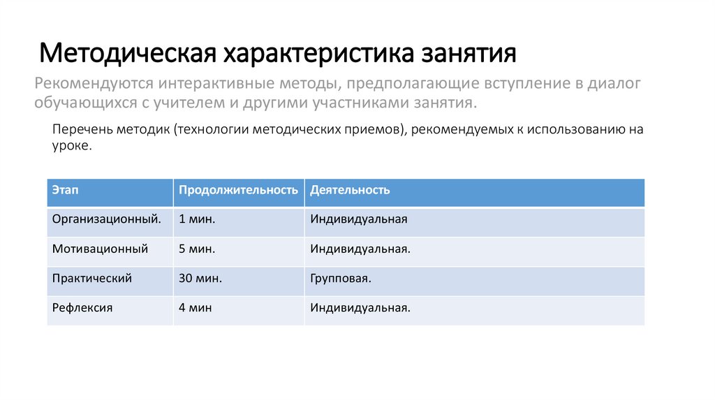 Занятие характеристика. Методическая характеристика занятия. Характеристика занятий. Методическая характеристика урока. Методическая характеристика упражнений.