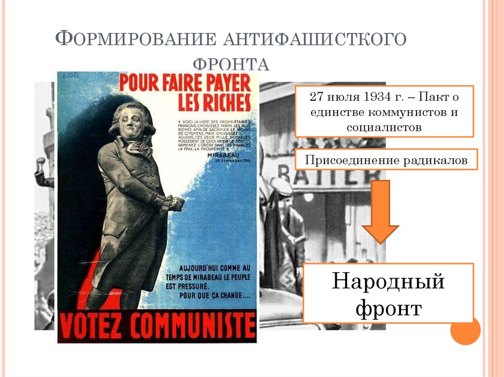 Демократические страны европы в 1930 е гг великобритания франция презентация 9 класс