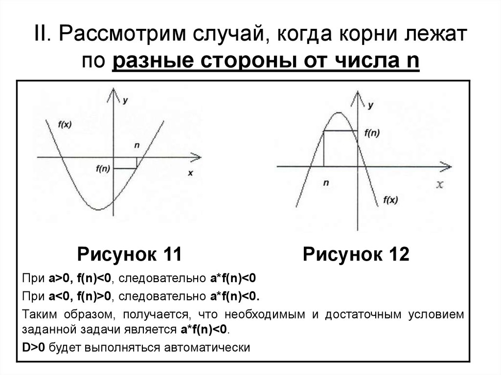 Рассмотреть случай. Корни лежат по разные стороны от числа параметр. Корни лежат по разные стороны от числа а. Корни уравнения лежат по разные стороны от. В рассматриваемом случае.