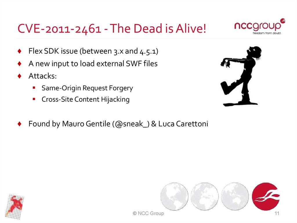 CVE-2011-2461 - The Dead is Alive!