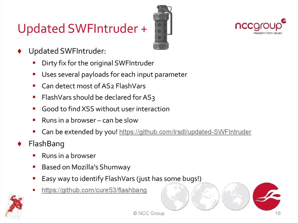 Updated SWFIntruder +