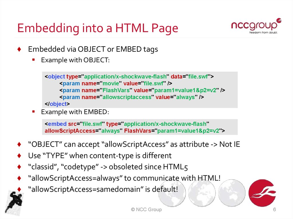 Embedding into a HTML Page