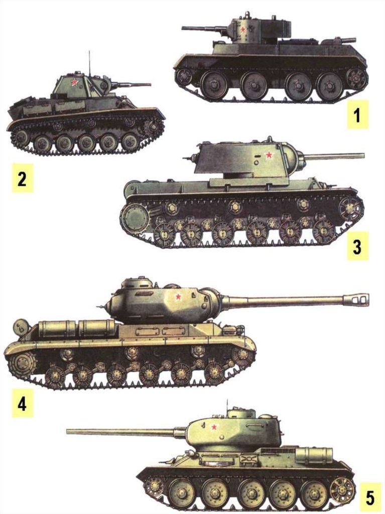 Рассмотри рисунки боевой техники времен великой отечественной войны подпиши
