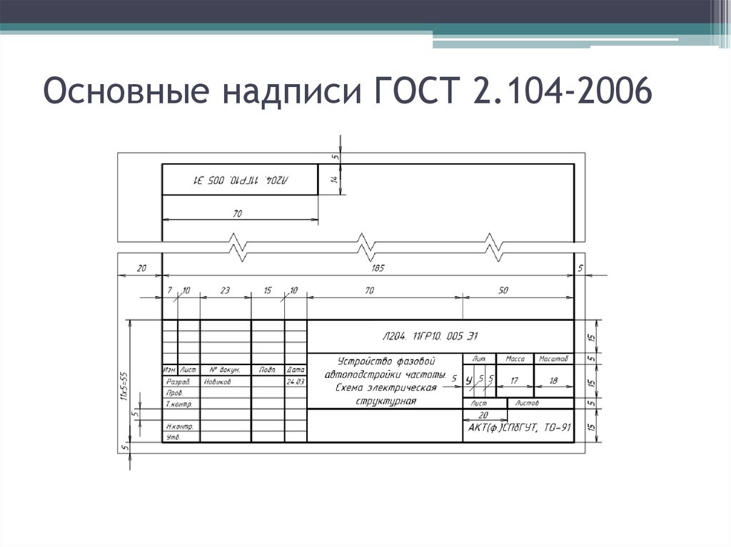 Лист номер 4. Основная надпись чертежа ГОСТ 2.104-2006. ГОСТ 2.104–2006 Единая система конструкторской документации (ЕСКД). ЕСКД основная надпись 2.104. ГОСТ 2.104 штамп.