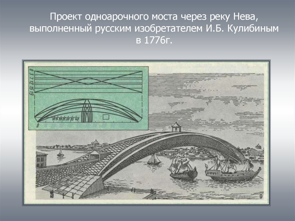 Автор проекта одноарочного моста через неву