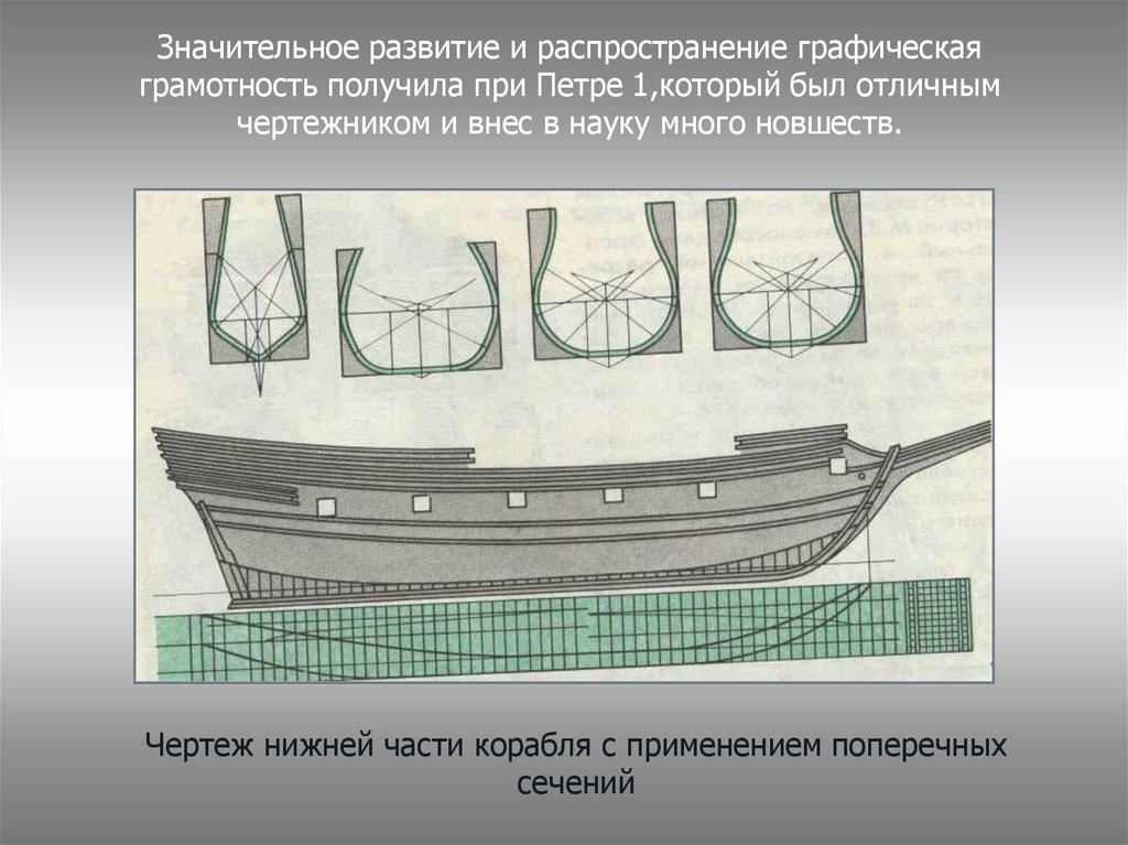 Значительное развитие. Первый чертеж Петра 1.. История развития инженерной графики. Кораблестроительные чертежи Петра 1. Эволюция инженерной графики.